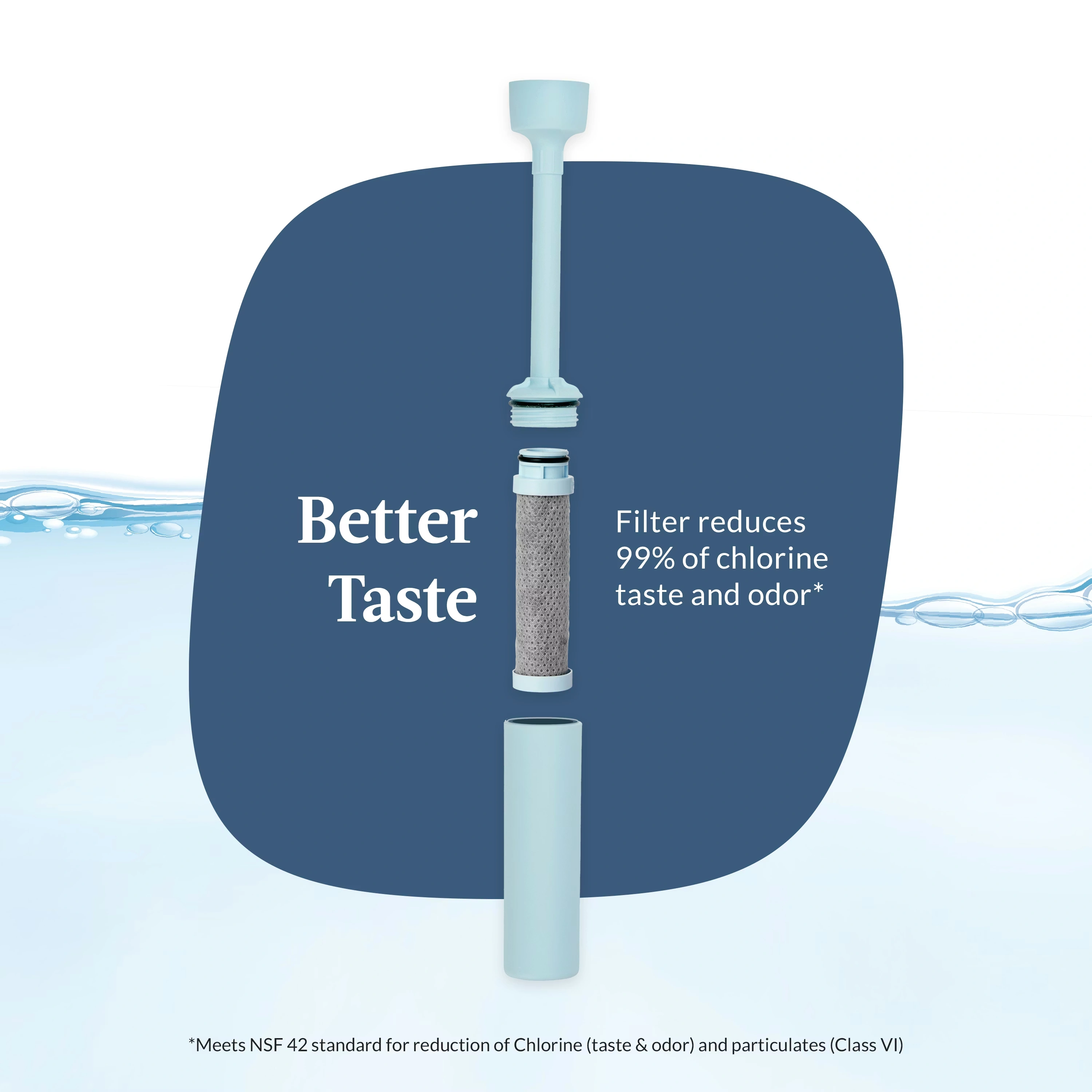 Contigo® Wells Plastic Filter Water Bottle with AUTOSPOUT® Straw Lid, 32 Oz. Dark Ice