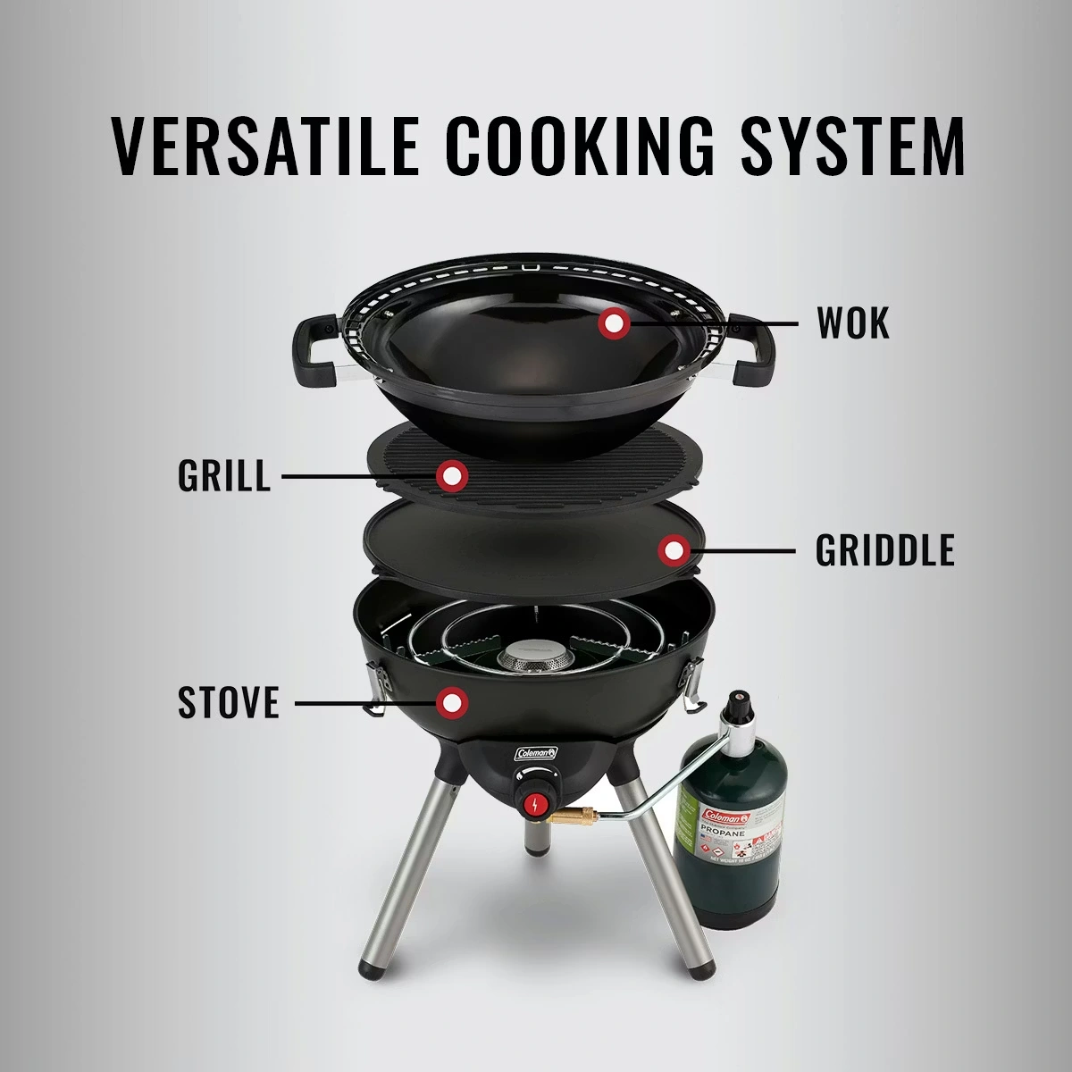 4-in-1 Portable Propane Gas Cooking System Black 3 4-in-1 Portable Propane Gas Cooking System Black