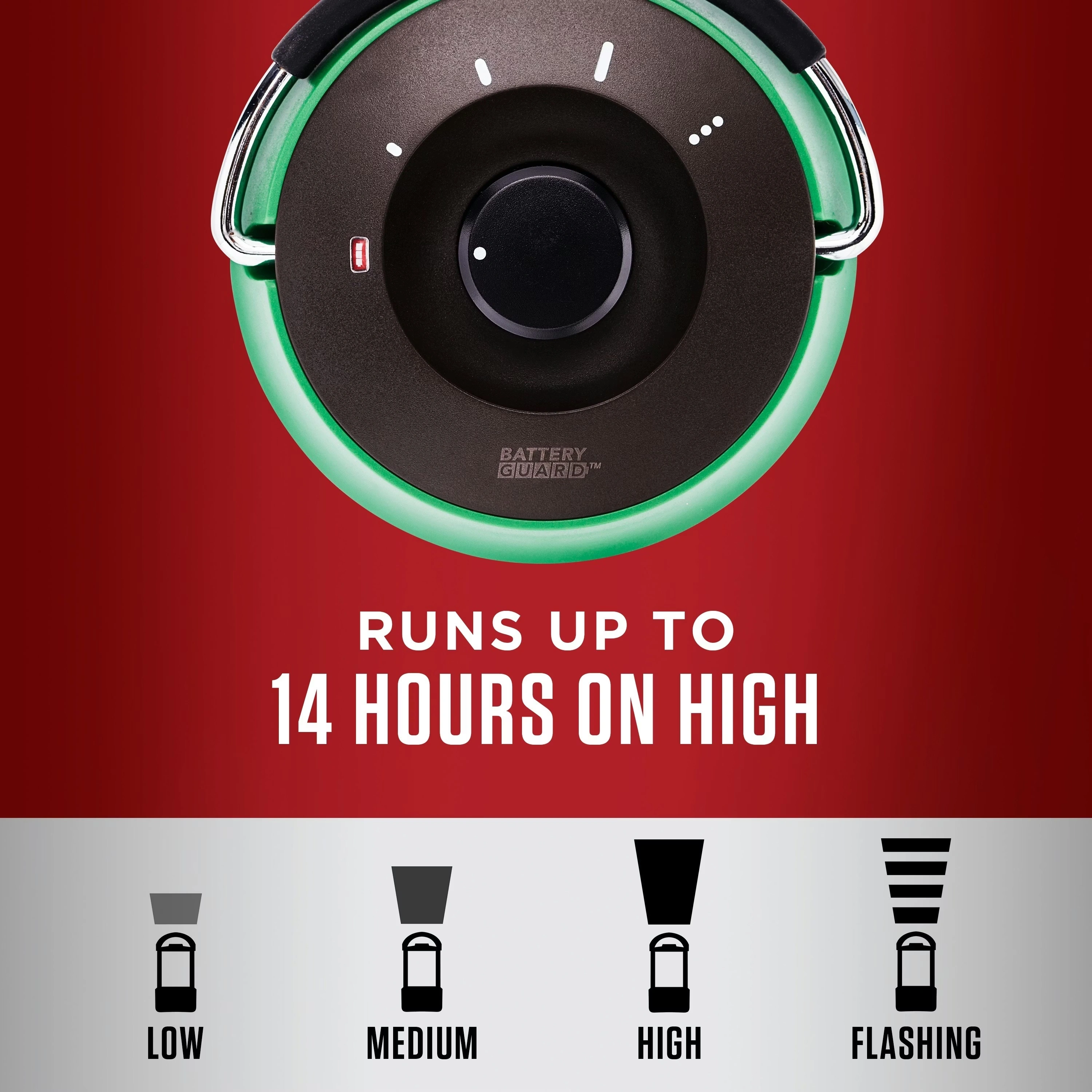 1000 Lumens LED Lantern with BatteryGuard™, Green 3 1000 Lumens LED Lantern with BatteryGuard™, Green