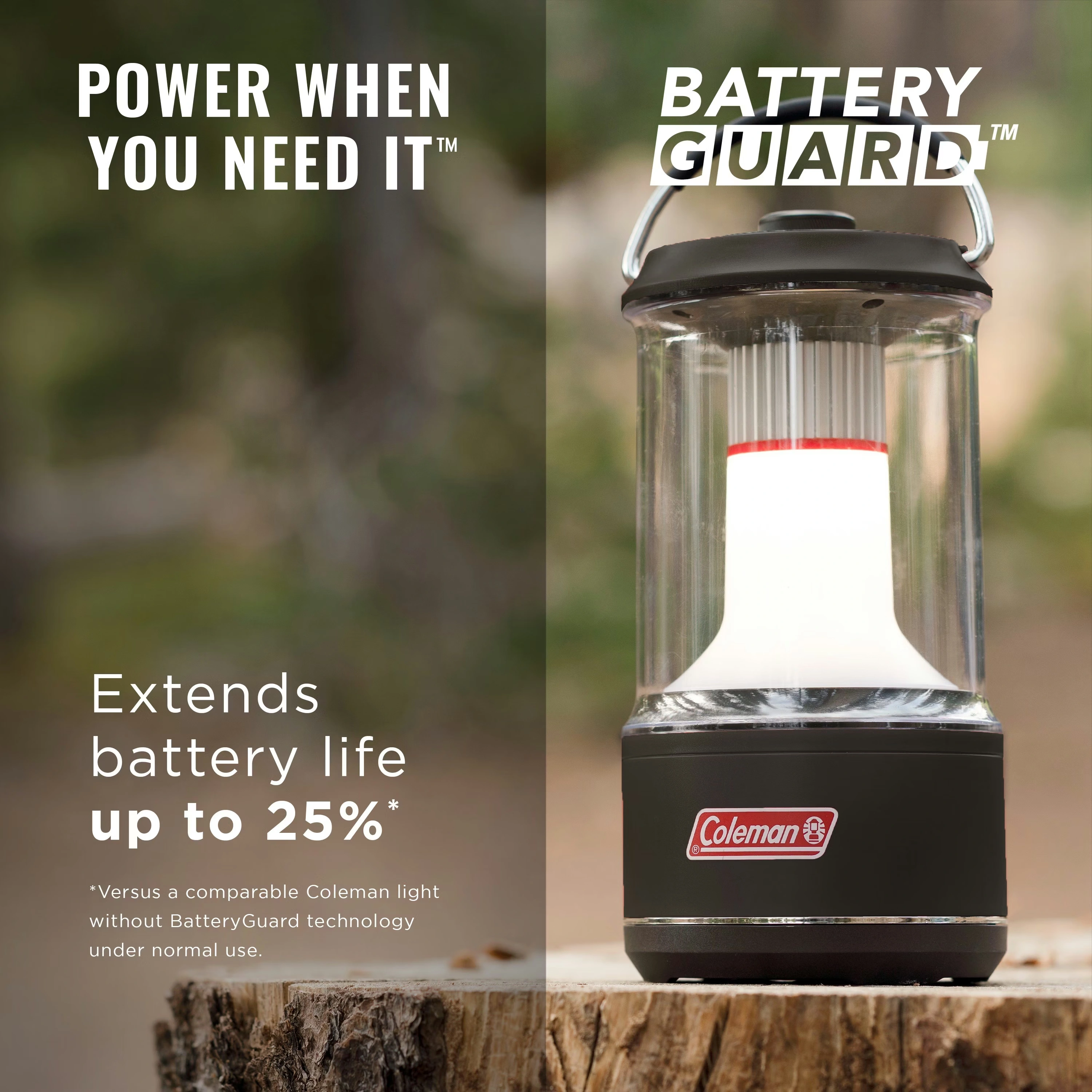 800 Lumens LED Lantern with BatteryGuard™ Black